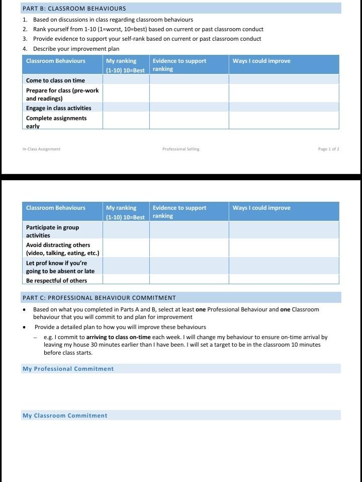 PART B: CLASSROOM BEHAVIOURS 1. Based on discussions | Chegg.com