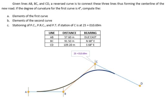 Solved Given Lines Ab, Bc, And Cd, A Reversed Curve Is To 