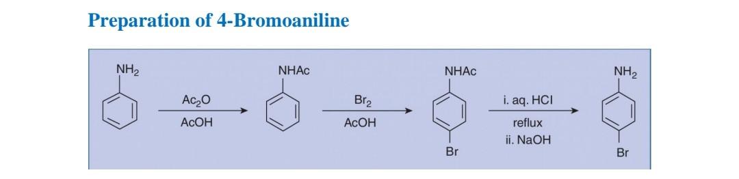 Solved Preparation of 4-Bromoaniline NH2 NHAC NHAC NH2 Ac₂0 | Chegg.com