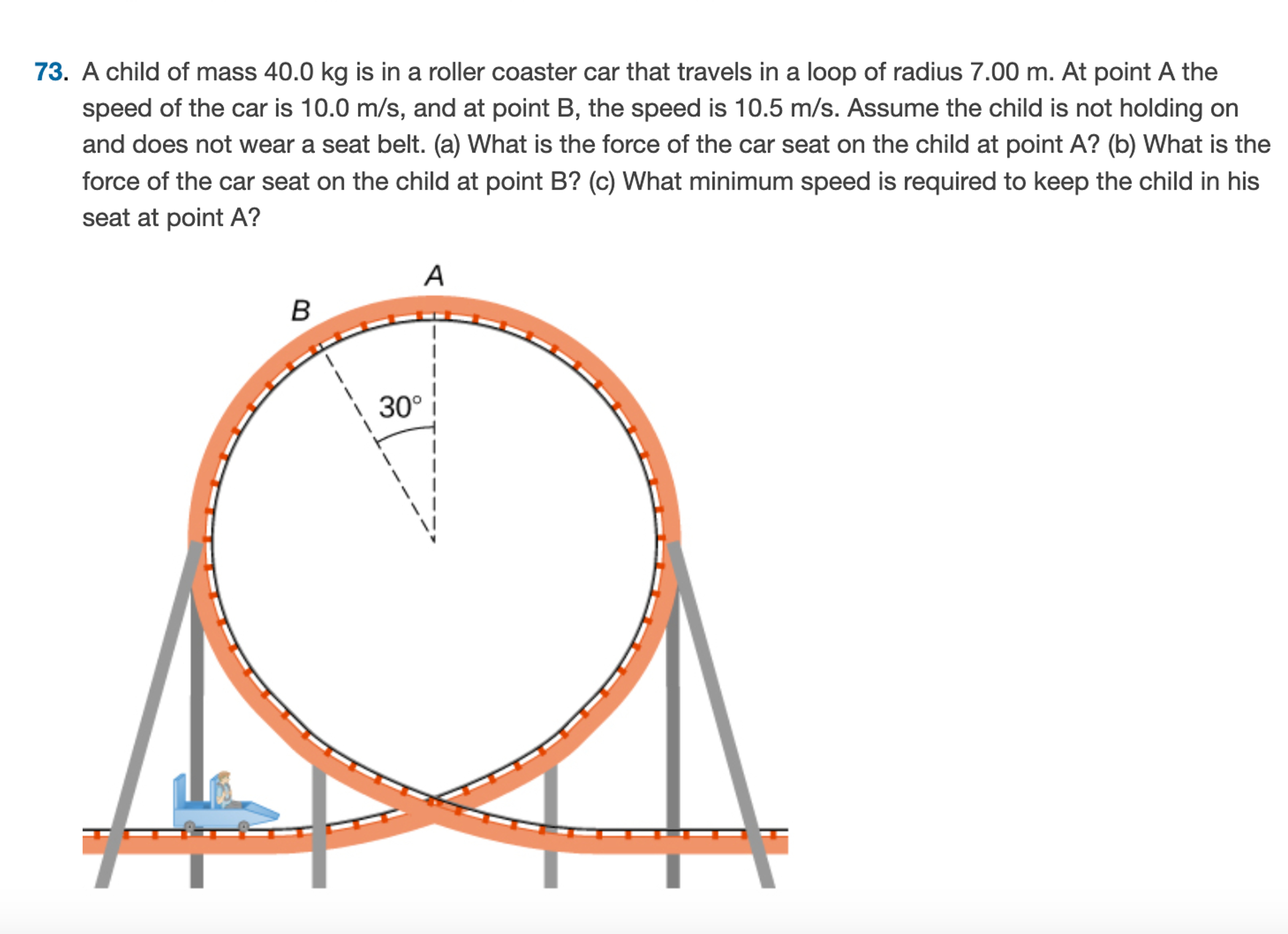 Solved What is the ideal banking angle for a gentle turn of | Chegg.com