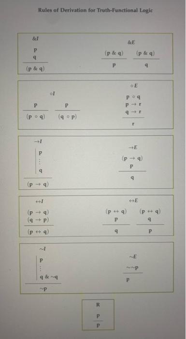 Solved Provide a correct derivation for the following | Chegg.com