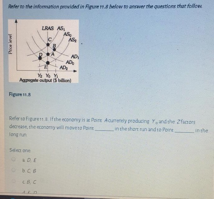 Solved Refer to the information provided in Figure 11.8 | Chegg.com