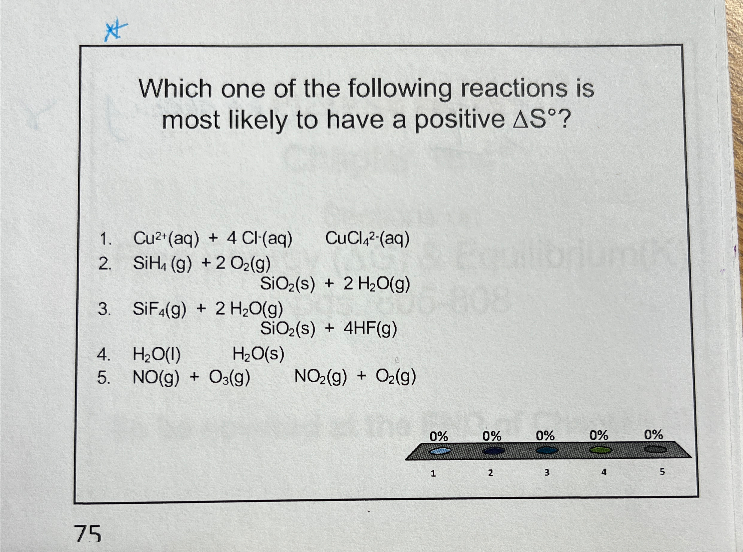 Solved Which one of the following reactions is most likely | Chegg.com