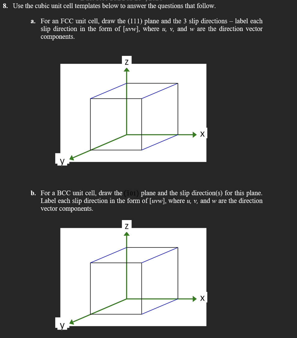 Solved Use the cubic unit cell templates below to answer the | Chegg.com