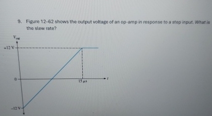 Solved Figure 12-62 ﻿shows the output voltage of an op-amp | Chegg.com