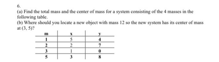 Solved 6. (a) Find the total mass and the center of mass for | Chegg.com