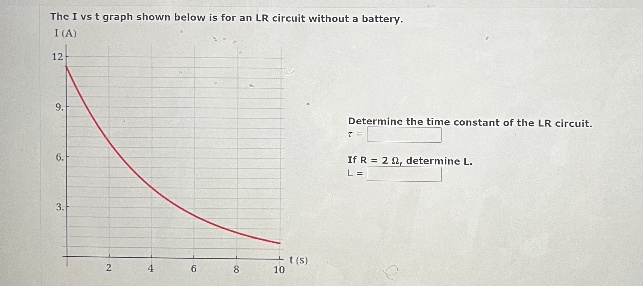 The I vs t ﻿graph shown below is for an LR circuit Chegg