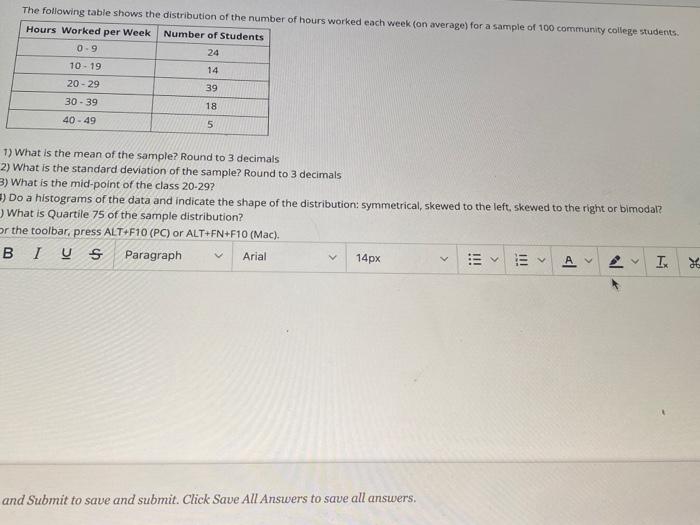 Solved The Following Table Shows The Distribution Of The | Chegg.com