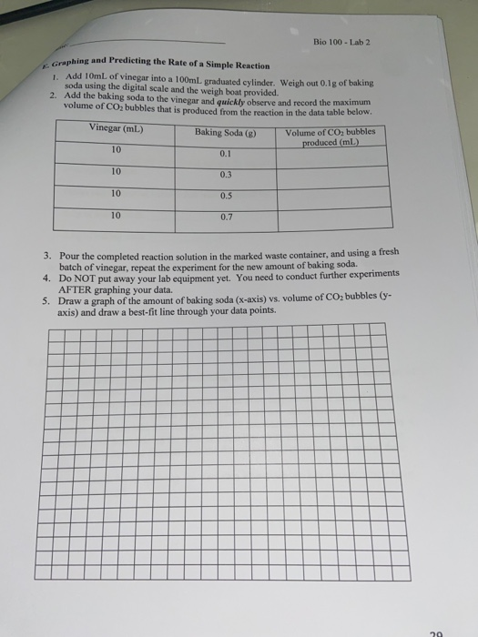 Bio 100 - Lab 2 Graphing and Predicting the Rate of a | Chegg.com