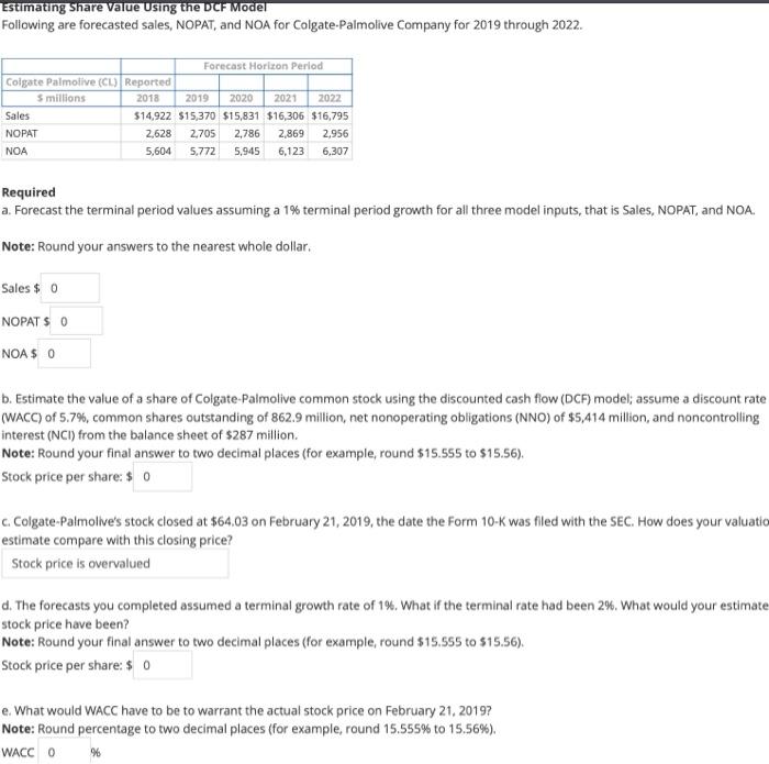 Estimating Share Value Using The DCF Model Following | Chegg.com