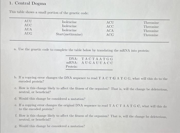 Solved 1. Central Dogma This table shows a small portion of | Chegg.com