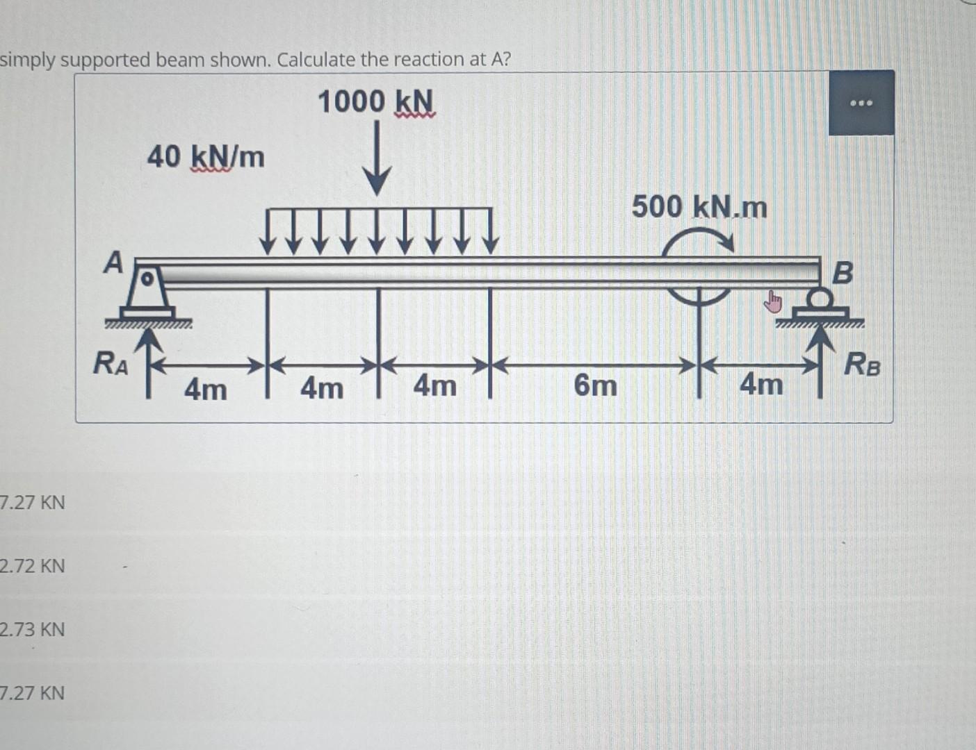 Solved simply supported beam shown. Calculate the reaction | Chegg.com