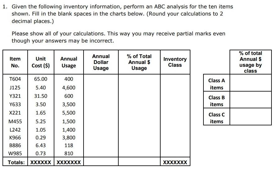 1. Given The Following Inventory Information, Perform | Chegg.com