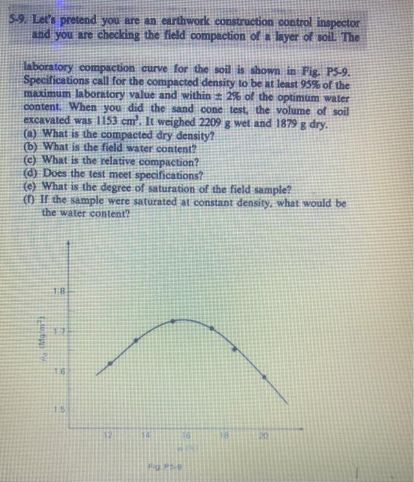 Solved 3-5. A field compaction control test was conducted on | Chegg.com