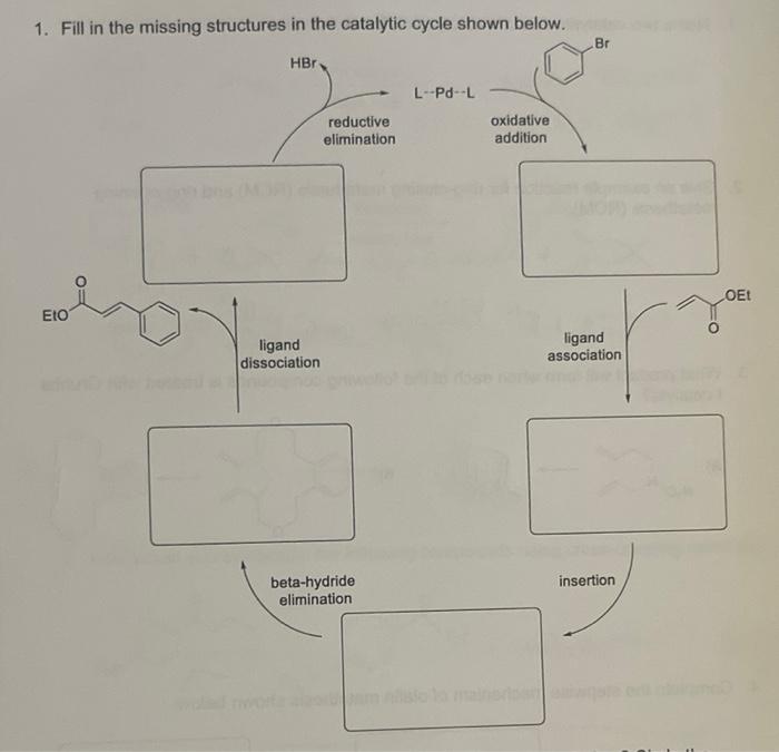 Solved 1. Fill in the missing structures in the catalytic | Chegg.com