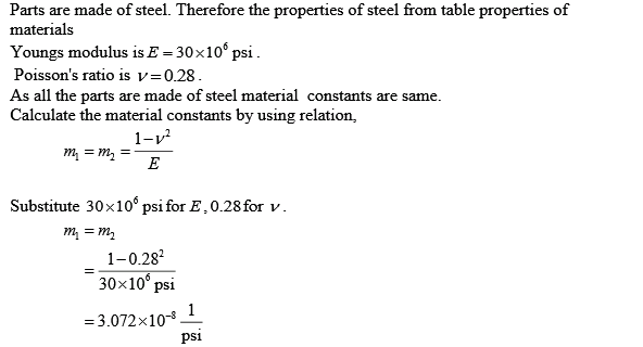 Solved: Chapter 7 Problem 31P Solution | Machine Design 5th Edition ...