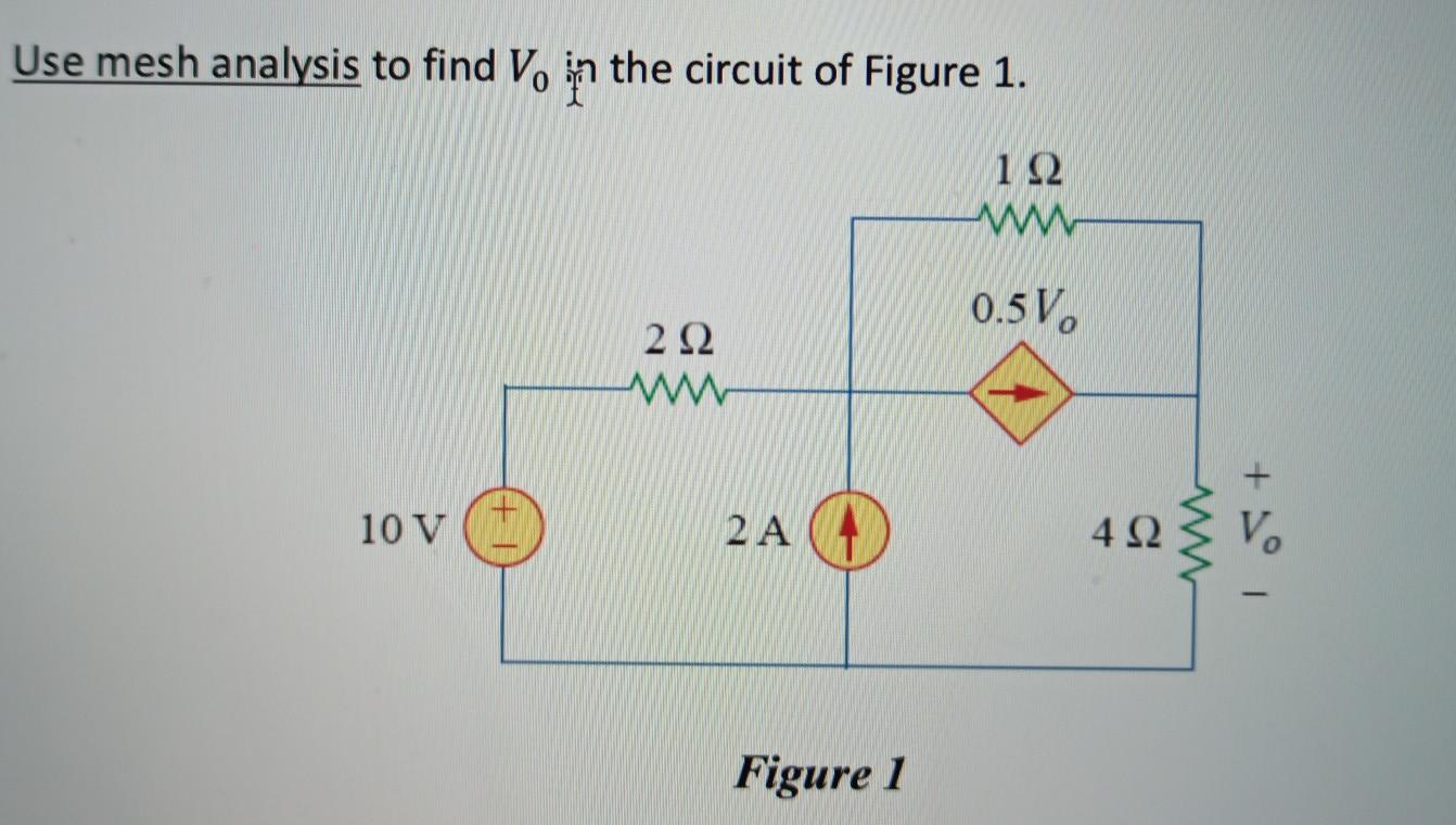 Solved Use mesh analysis to find Vo in the circuit of Figure | Chegg.com