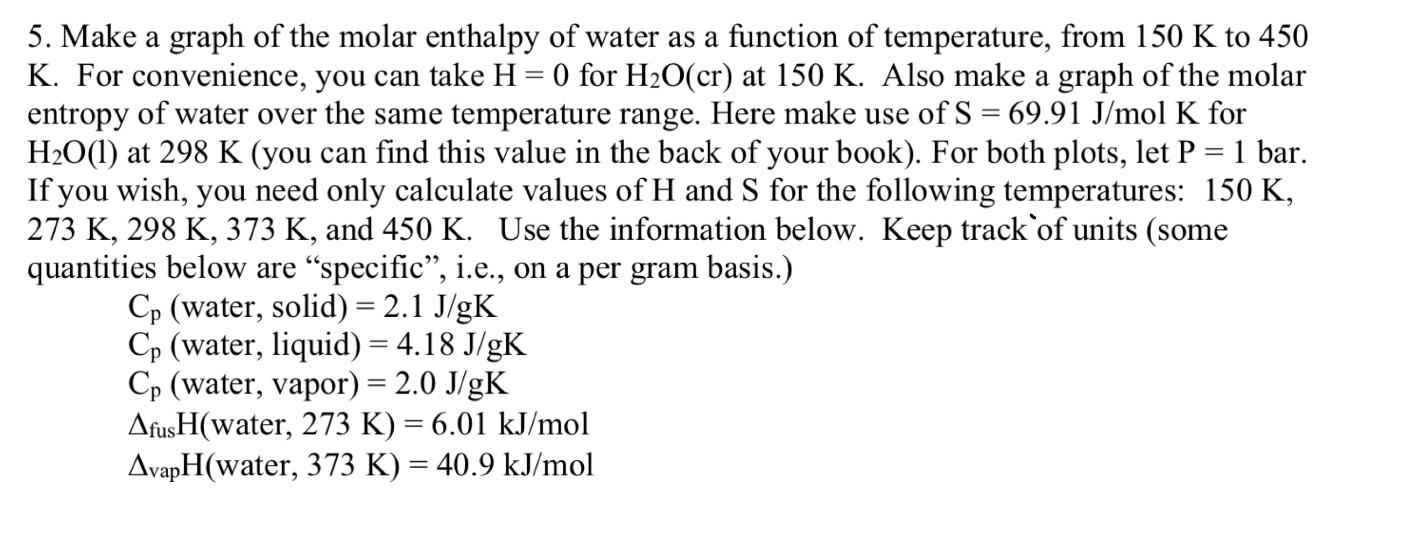 Solved Make a graph of the molar enthalpy of water as a | Chegg.com