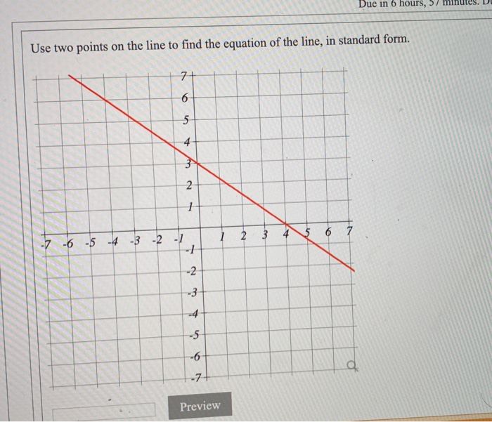 Solved: Find The Slope Of A Line A. Parallel And B. Perpen... | Chegg.com