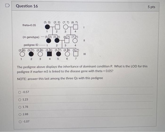 Question 25 5 pts 1 3 4 {5.3) (2, 2) {7, 7) (6,7) | Chegg.com