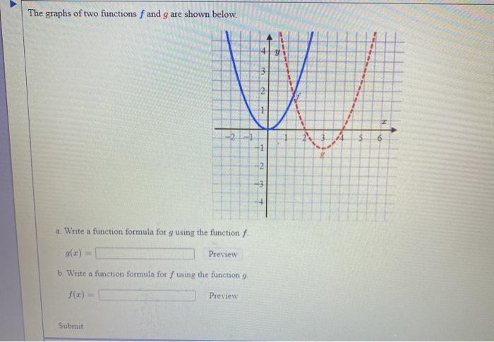 Solved The graphs of two functions f and g are shown below. | Chegg.com
