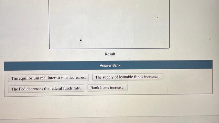 Solved In the short run, a change in the federal funds rate | Chegg.com