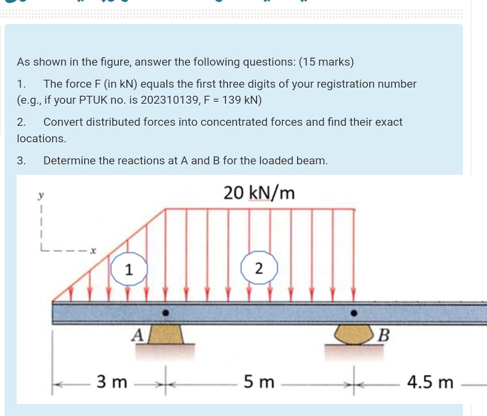 Solved As Shown In The Figure, Answer The Following | Chegg.com