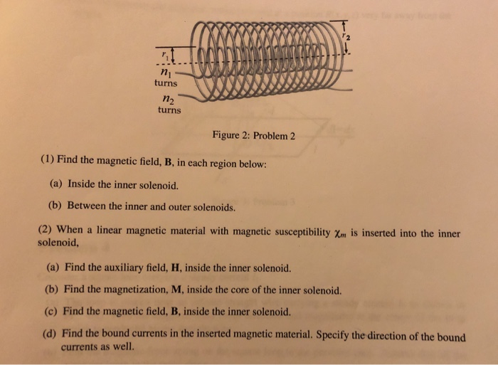 Solved Problem 2 Consider Two Infinitely Long Coaxial | Chegg.com