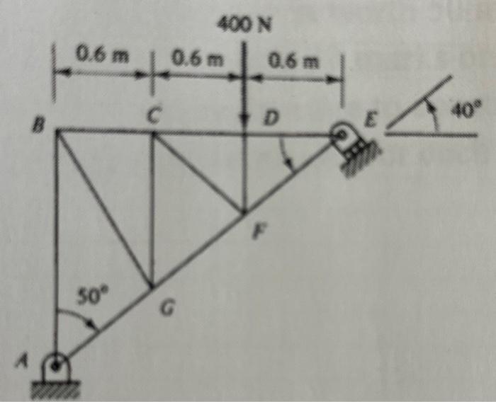 Solved a) Draw and label the FBD for the truss loaded as | Chegg.com