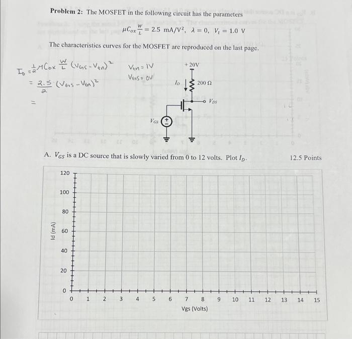 Solved Problem 2: The MOSFET in the following circuit has | Chegg.com