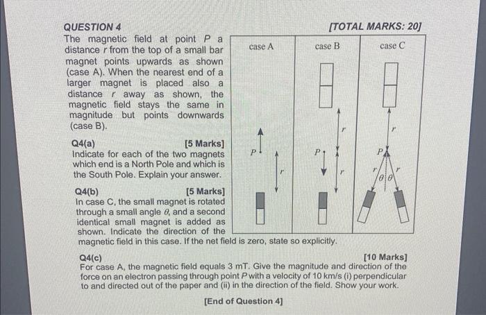 QUESTION 4 The magnetic field at point P a distance r | Chegg.com