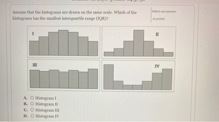 Solved Select one answer Assume that the histograms are | Chegg.com