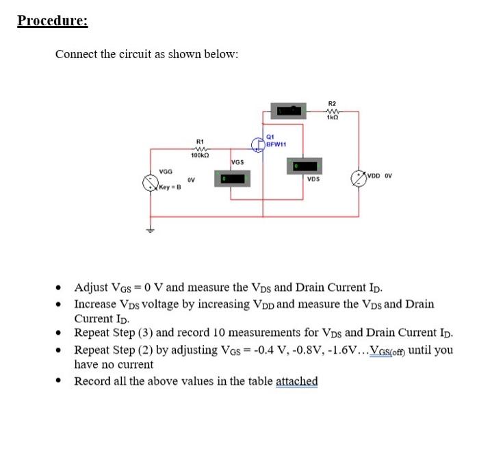 Use The Drain Current Characteristic to draw the JFET