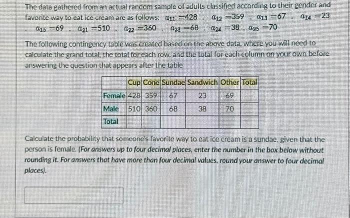 Solved The data gathered from an actual random sample of | Chegg.com