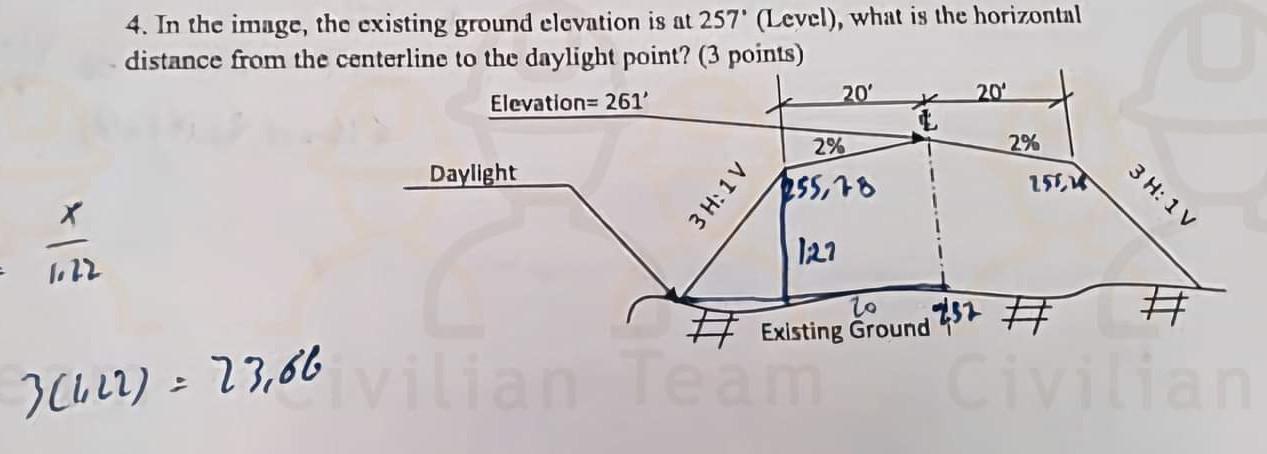Solved 4. In the image, the existing ground elevation is at | Chegg.com