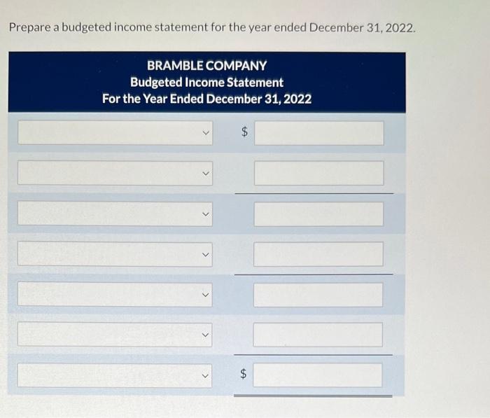 Solved Bramble Company Has Budgeted The Following For The | Chegg.com