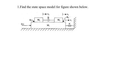 Solved 1.Find the state space model for figure shown below. | Chegg.com