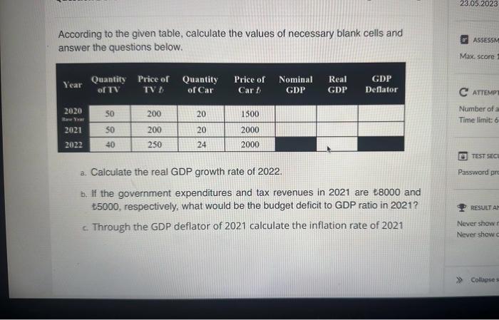 Solved According to the given table, calculate the values of | Chegg.com