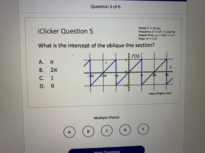 Solved IClicker Question 4 Period: T = 2 Sec Frequency: F = | Chegg.com