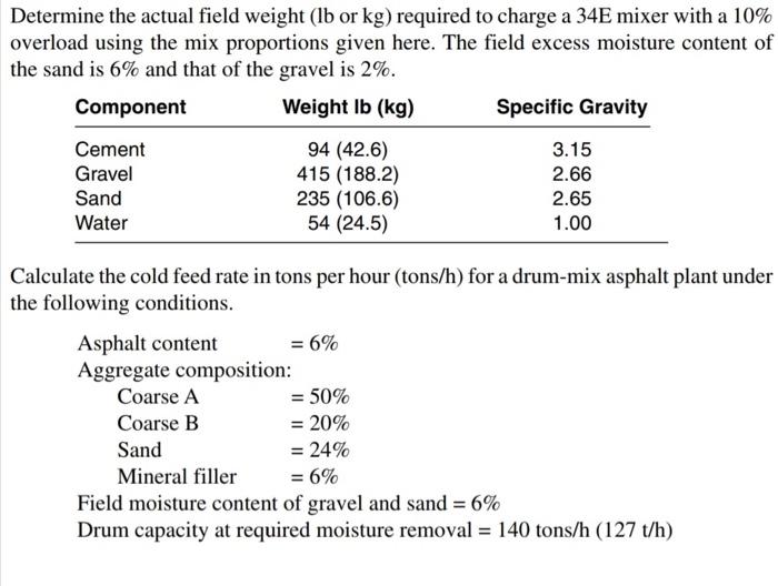 54 lbs in outlet kg