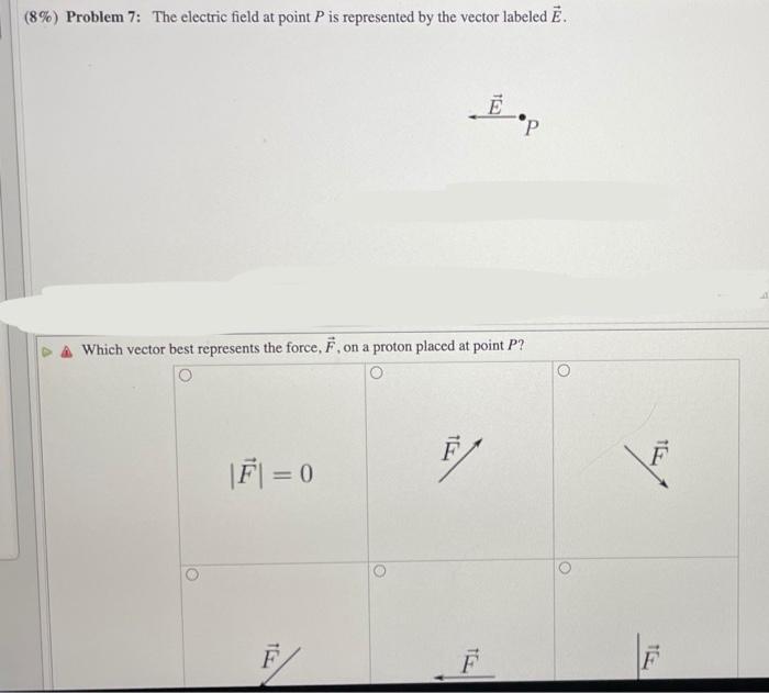 Solved (8%) Problem 7: The electric field at point P is | Chegg.com