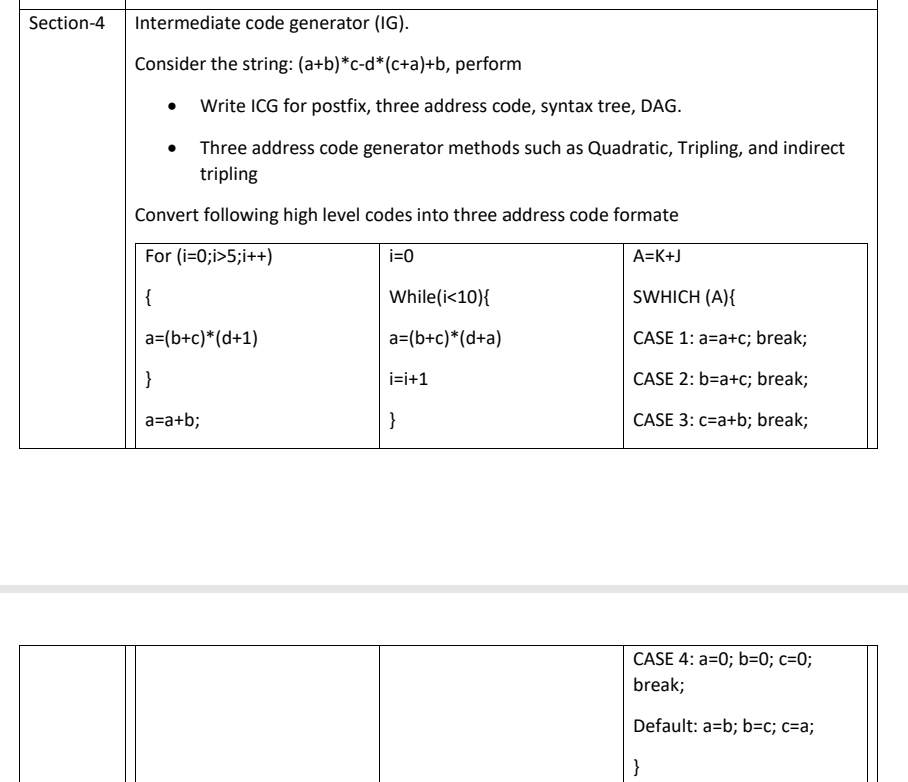 Solved Section-4 Intermediate code generator (IG). Consider | Chegg.com