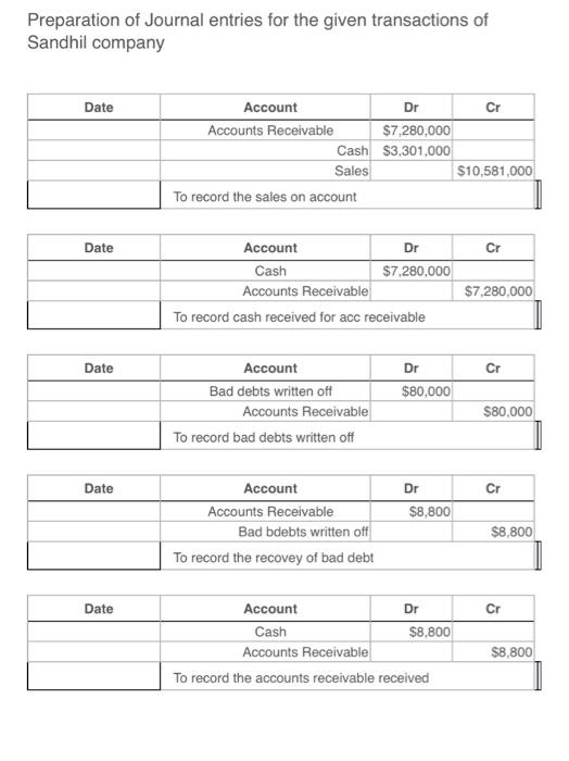 Solved Enter the Accounts Receivable and the Allowance for | Chegg.com