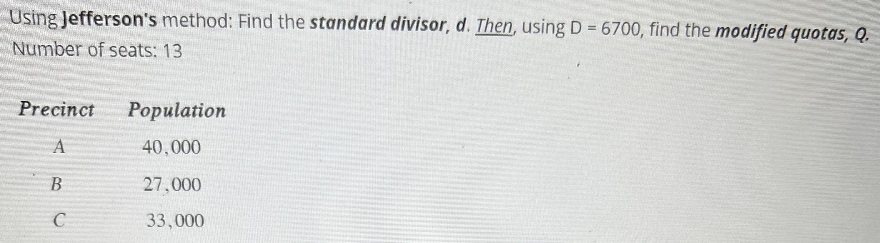 Solved Using Jefferson's Method: Find The Standard Divisor, | Chegg.com