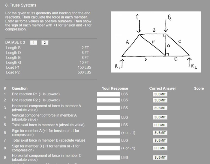 Solved 8. Truss Systems For the given truss geometry and | Chegg.com