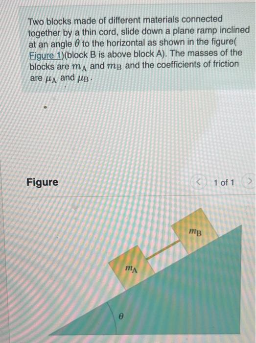 Solved Two Blocks Made Of Different Materials Connected | Chegg.com