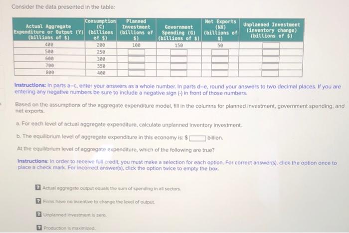 Solved Consider the data presented in the table. | Chegg.com