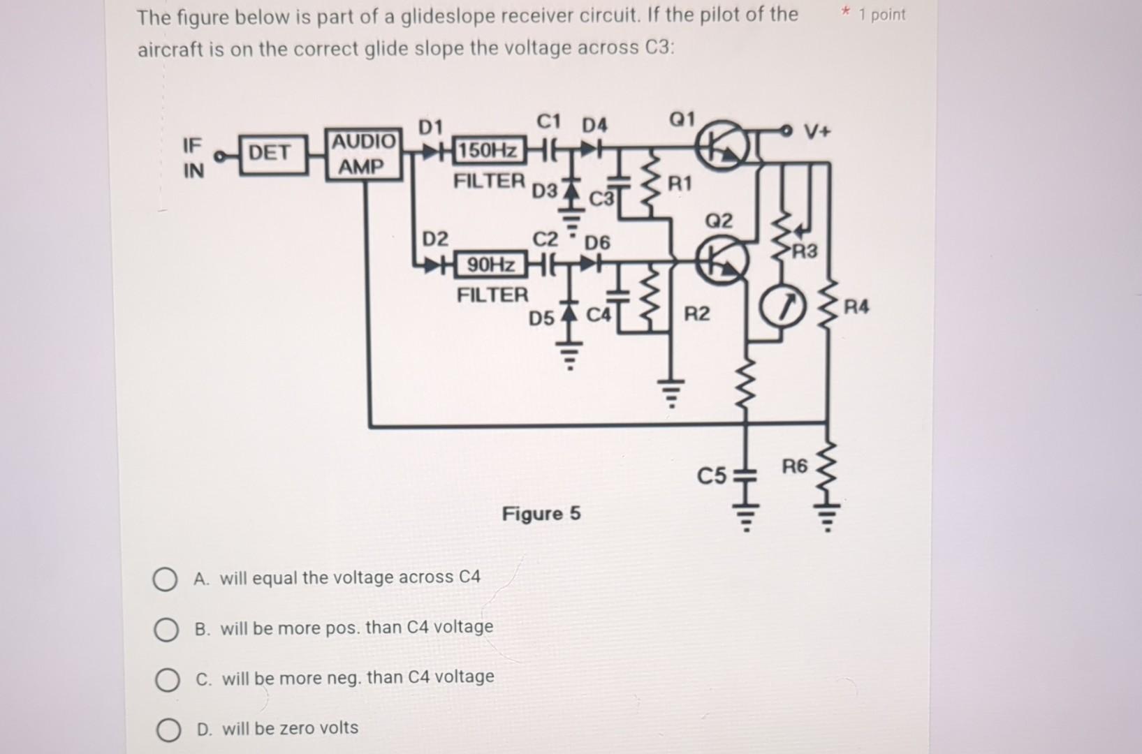 Which of the following must be displayed in an