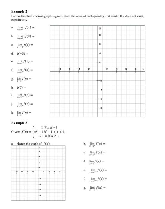 Example 2 For the function J whose graph is given, | Chegg.com