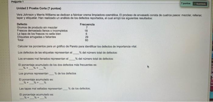 Unidad 2 Prueba Corta (7 puntos) Vera Johnson y Merris Willams se dedican a fabricar crema limpiadora cosmetica. El prodeso d